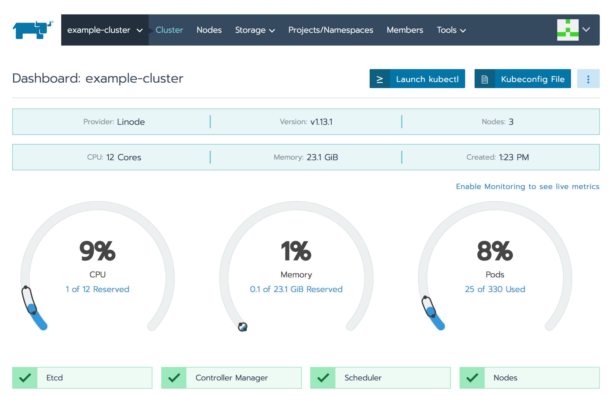 Rancher cluster dashboard