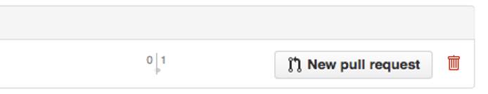 GitHub branches.