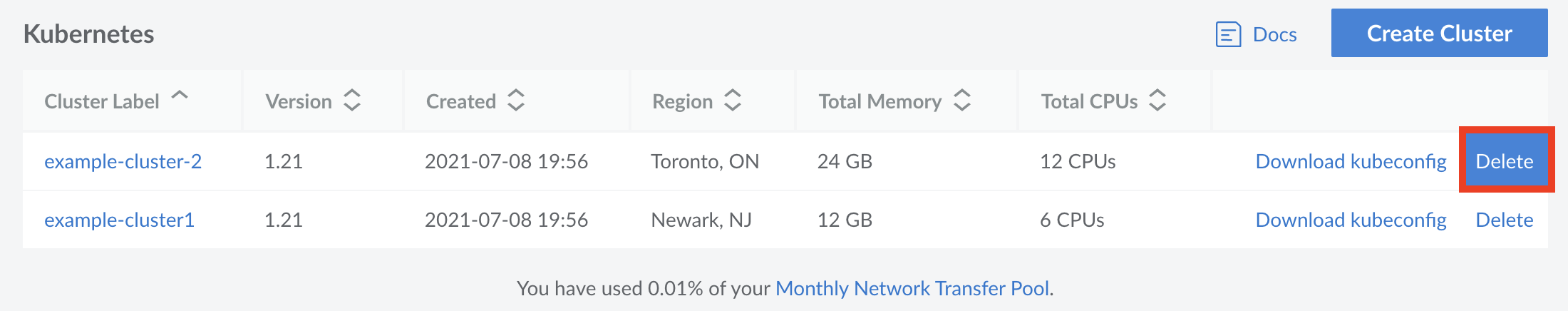 Kubernetes cluster delete