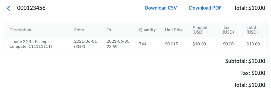 Viewing an invoice in the Cloud Manager