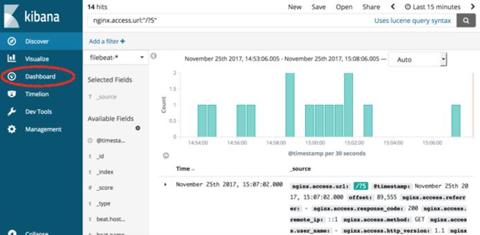 Kibana 6 Dashboards