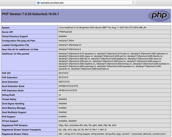 PHP configuration page