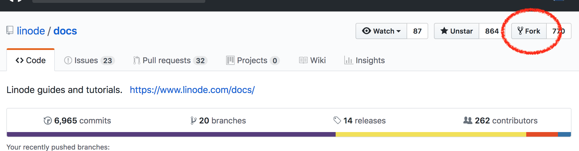 GitHub Fork Button