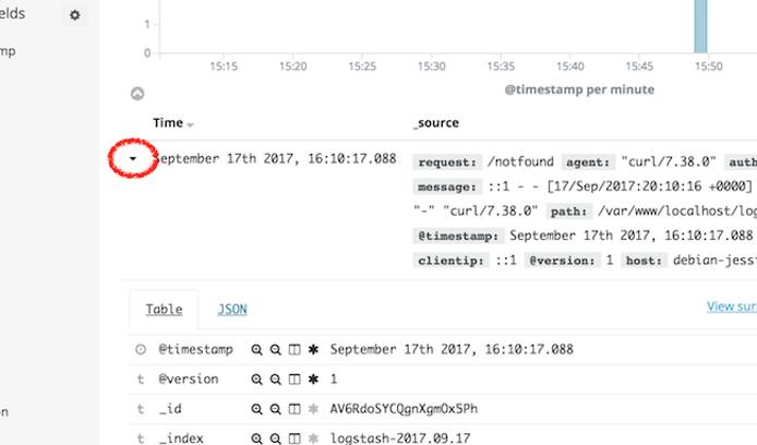 Kibana 5 Document Fields