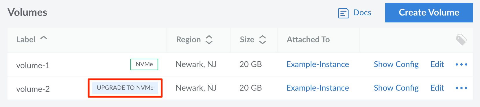 A list of Volumes with a red box highlighting the NVMe upgrade button